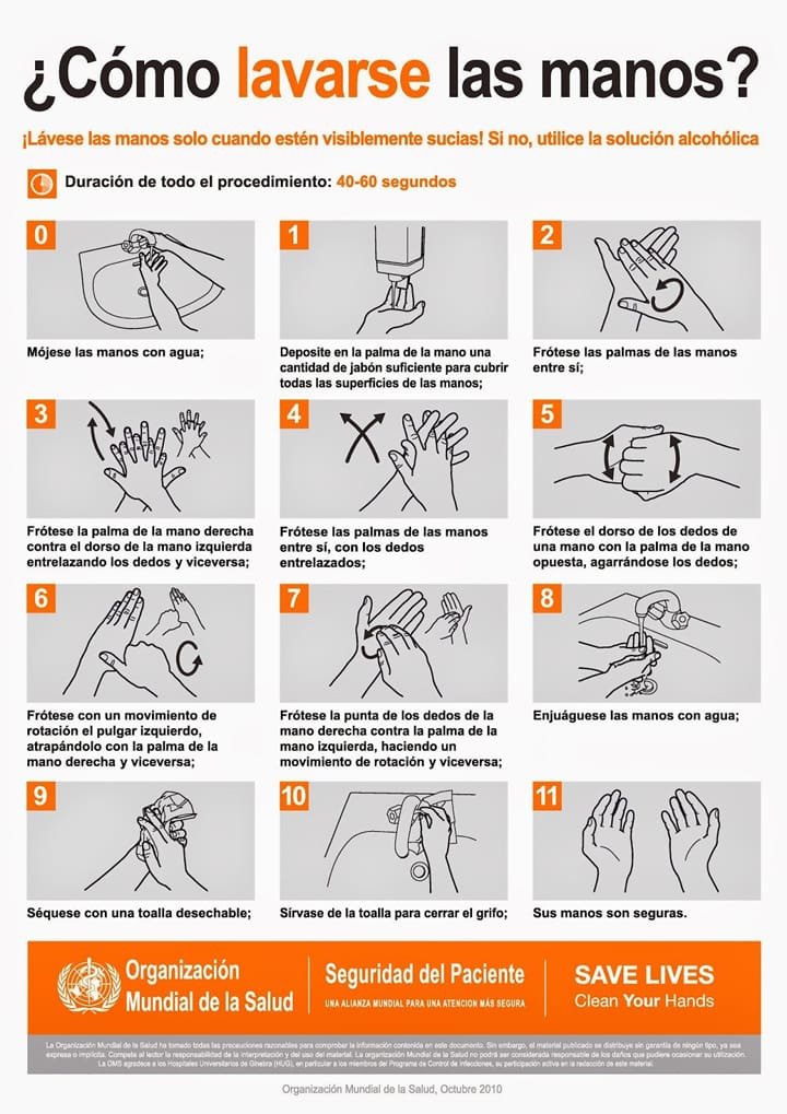 Lavado de manos, la mejor manera de prevenir enfermedades